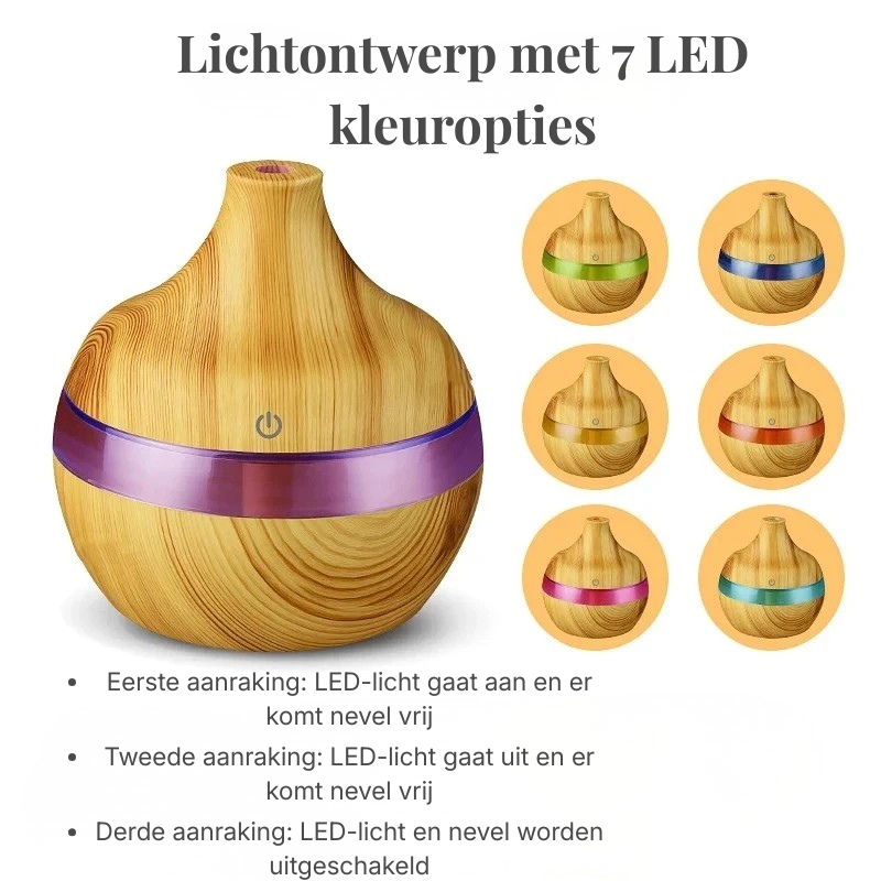 Life Air – Luchtbevochtiger voor een Betere Levenskwaliteit