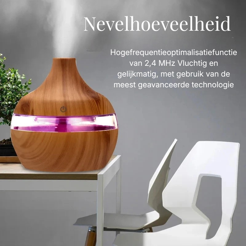 Life Air – Luchtbevochtiger voor een Betere Levenskwaliteit